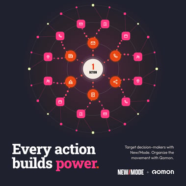 03-every-action-builds-power