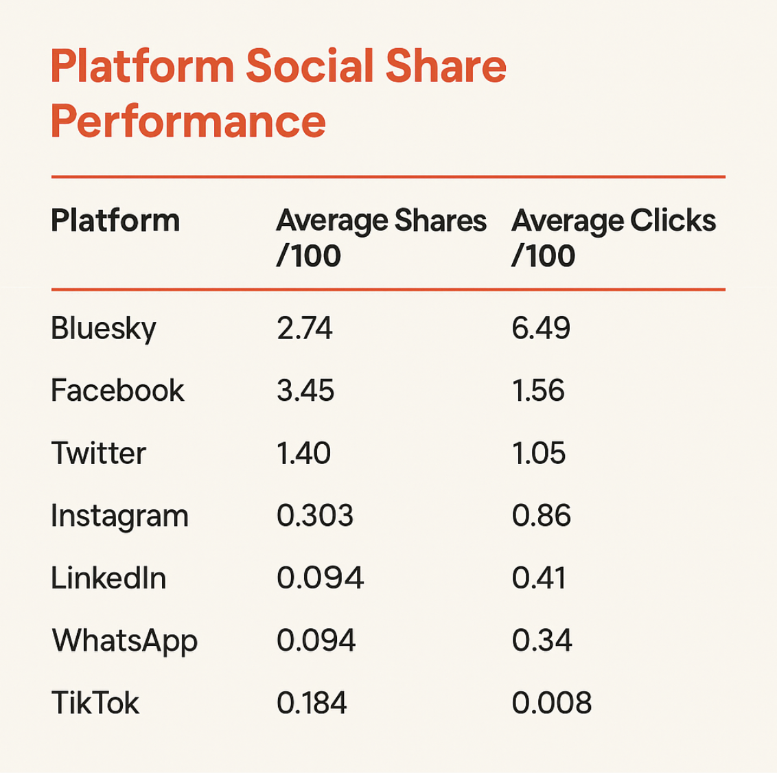 Screenshot 2025-12-05 at 4.48.50 PM