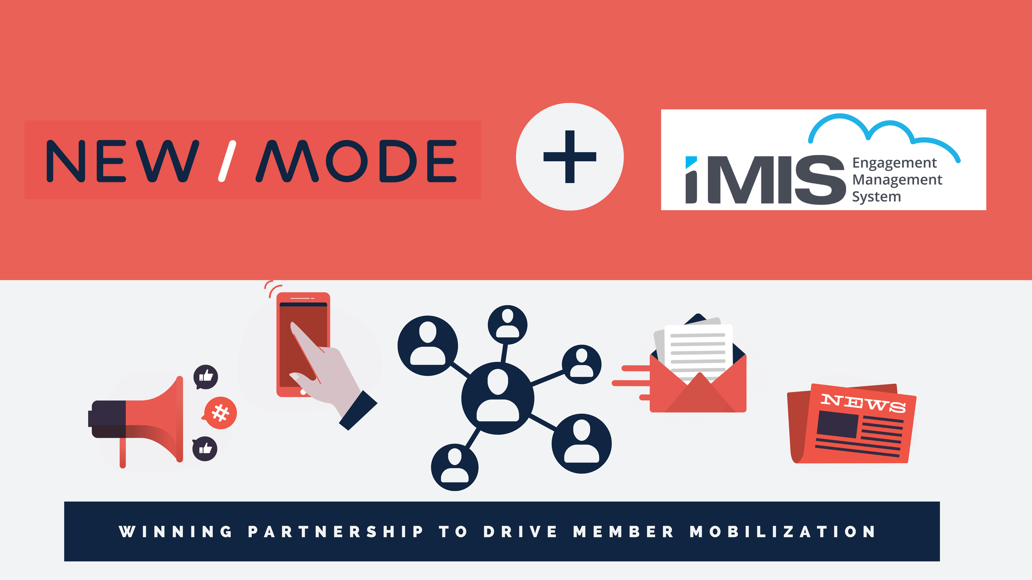 New Mode iMIS integration
